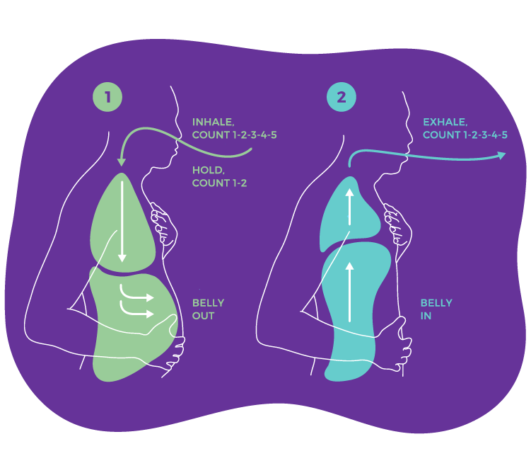 Try this: Breathe to relax